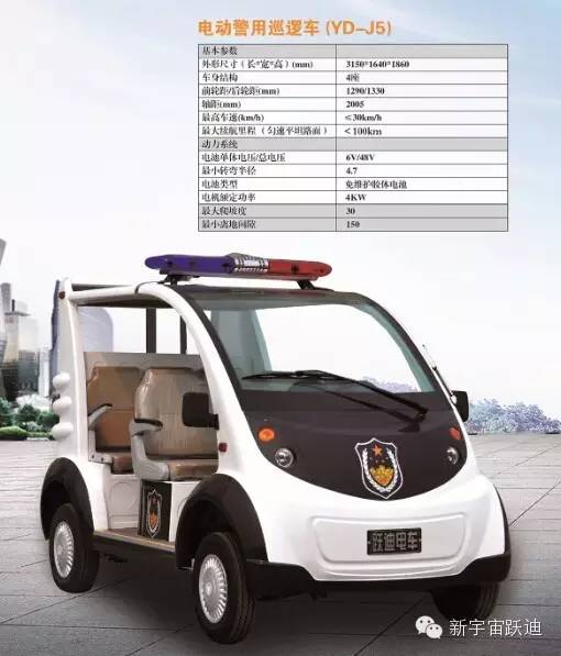 巡邏車,電動巡邏車