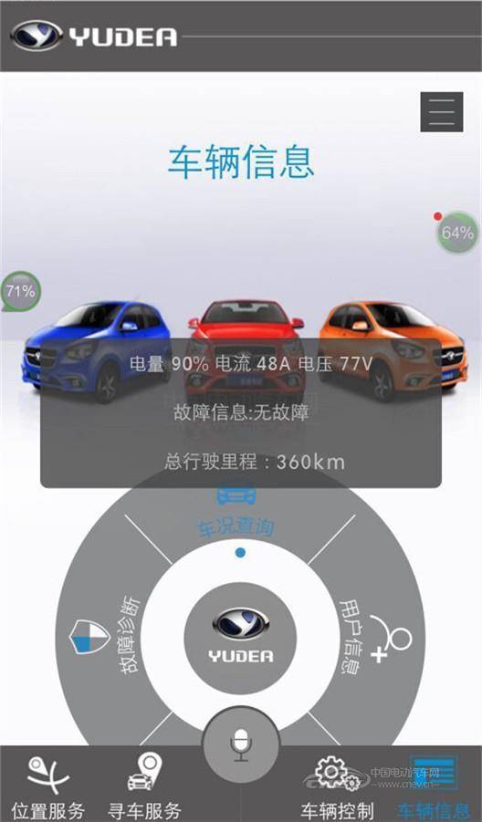 這款電動(dòng)汽車比寶馬還漂亮，賣三萬(wàn)估計(jì)不少人要搶了