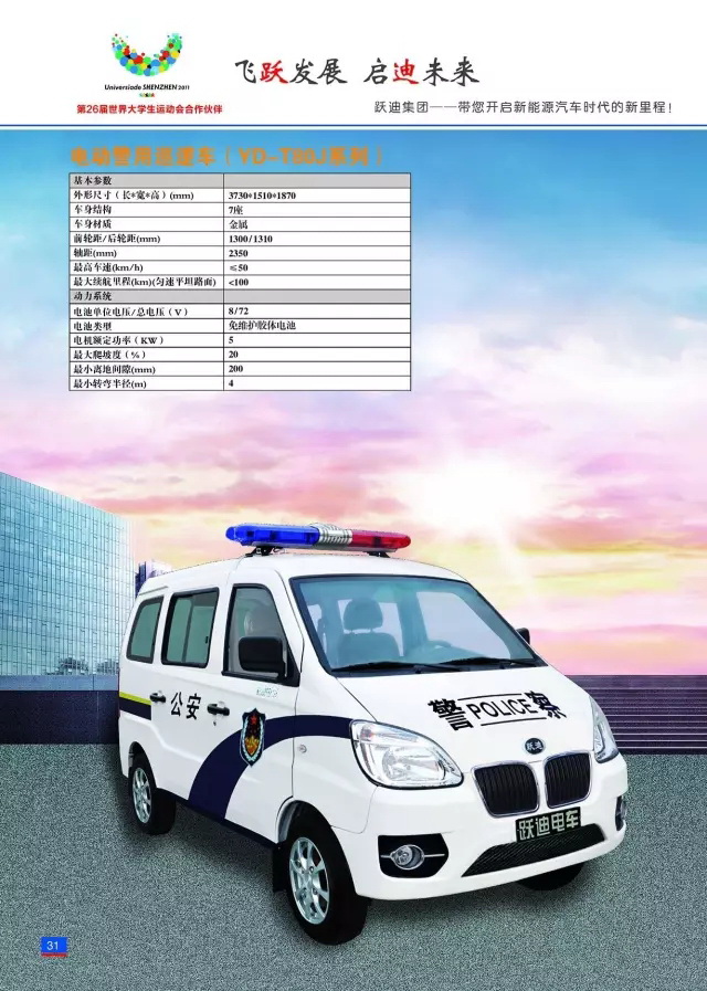 石家莊高新區購置電動巡邏車發車儀式