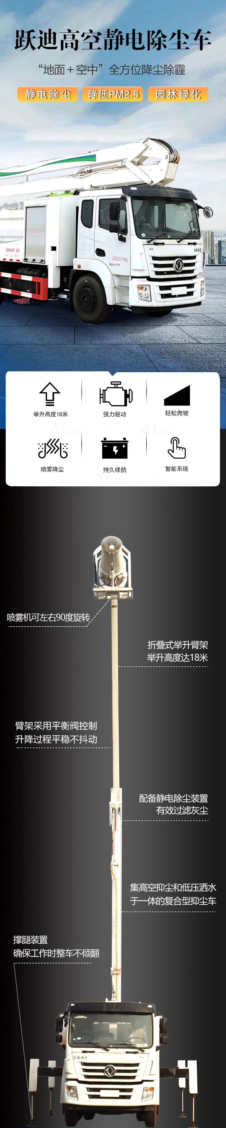 行業(yè)領(lǐng)先·躍迪靜電除塵車強(qiáng)勢登場 「地面＋空中」全方位降塵除霾