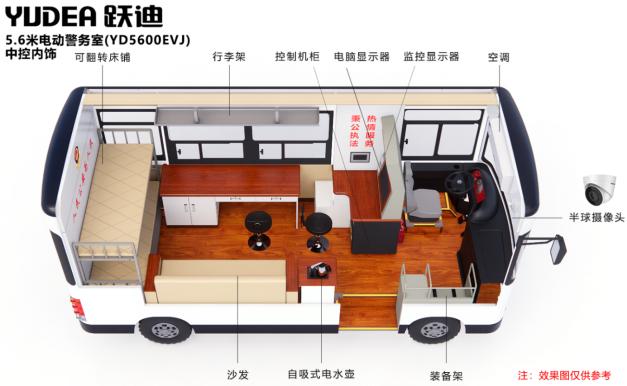 躍迪移動警務室：靈動衛士，護航城市每一步